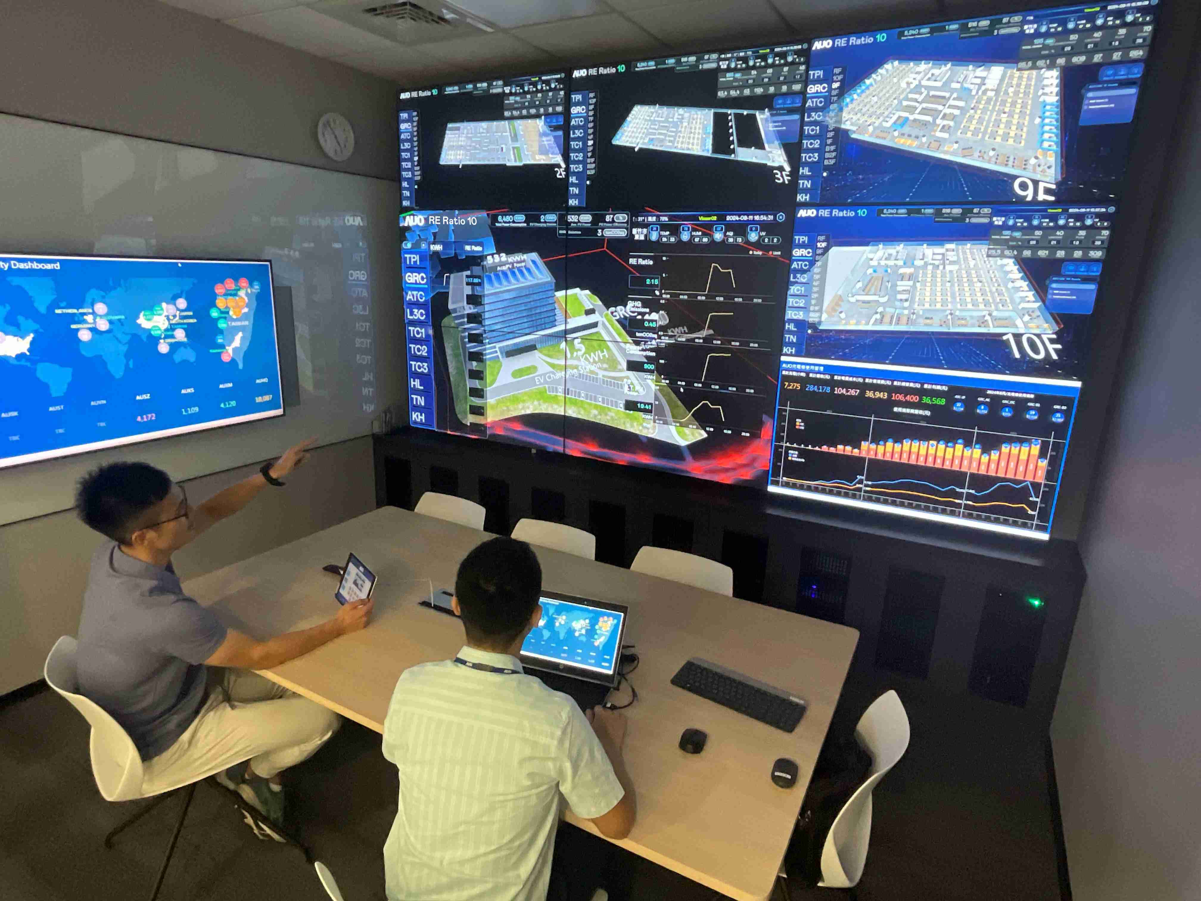 财神娱乐透过子公司财神娱乐宇沛之多任务智能楼宇系统，，，，实时监控空调、、照明、、绿电的运作情形，，，，提升用电管理效能，，，，进行用电优化与耗能设备汰换等节能减碳措施